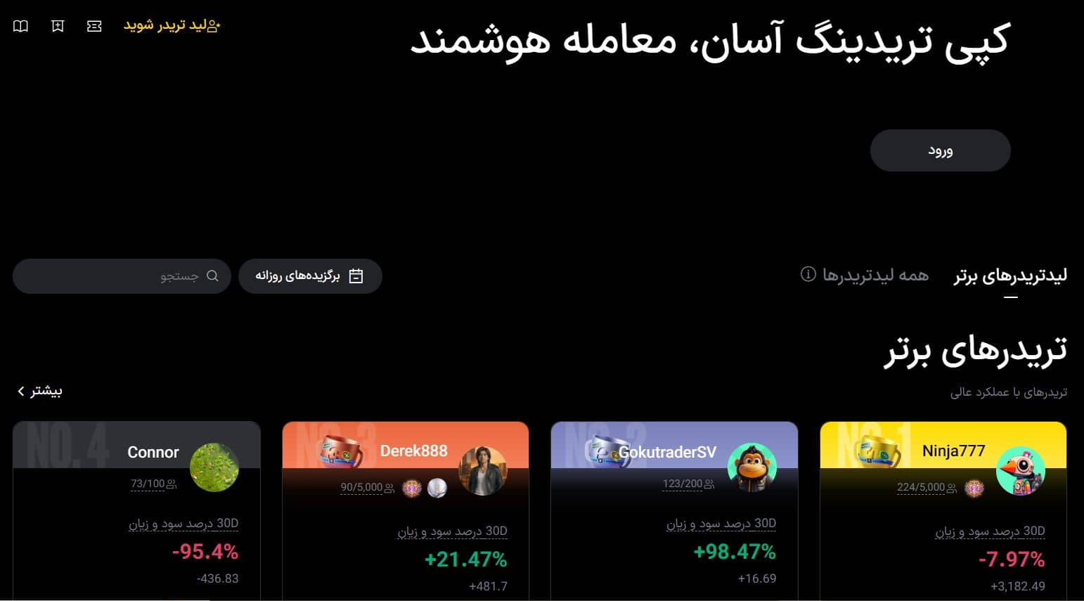 LBANK COPYTRADE